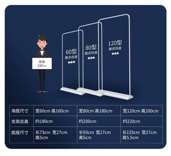 工厂门型展架广告牌设计定制指南 打造80x180cm的视觉引力场